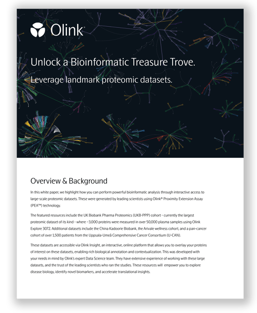 1654-Unlock a Bioinformatic Treasure Trove from Groundbreaking Proteomic Data_Insight-CaseStudy front pgae 1654-Unlock a Bioinformatic Treasure Trove from Groundbreaking Proteomic Data_Insight-CaseStudy front pgae
